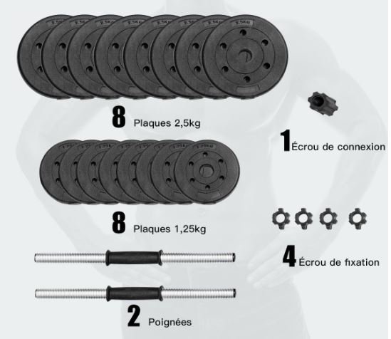 2 in 1 Dumbbell Kit 30KG Adjustable Weight Plates Fitness Bodybuilding