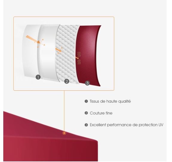 Gazebo Canopy 300cm x 300cm Sun Shade Cloth Wine Red