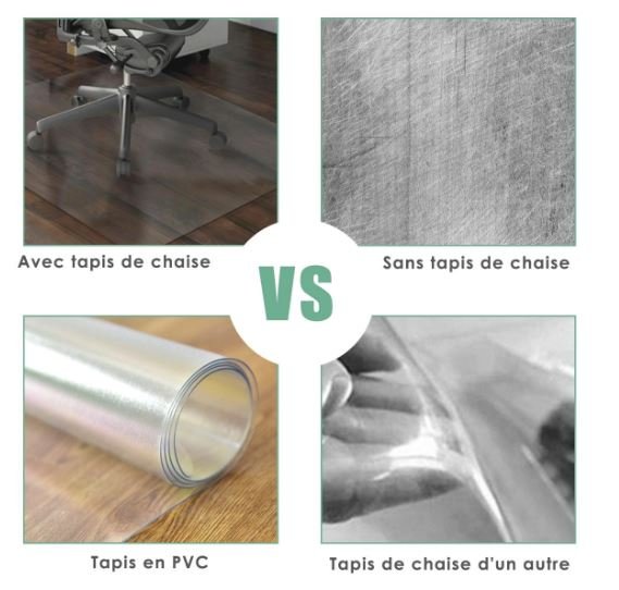 Floor Protection Mat for Chair/Armchair Transparent PVC