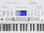 61-Key Electronic Piano Keyboard Microphone Stand 255 Sounds 255 Rhythms 24Demo