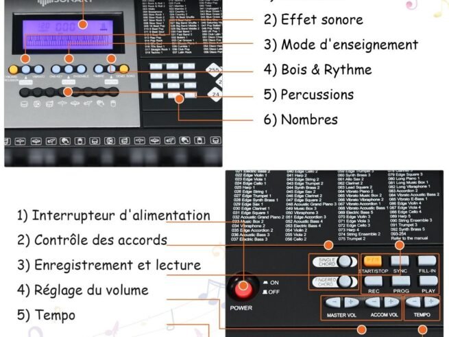 Electric Piano Keyboard 61 Keys with Microphone Stand Stool and LCD Screen