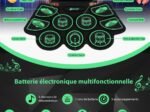 Electronic Drums 9 Pads MIDI Function 2 Stereo Speakers 2 Pedals 2 Sticks 7 Tythms and 4 Songs