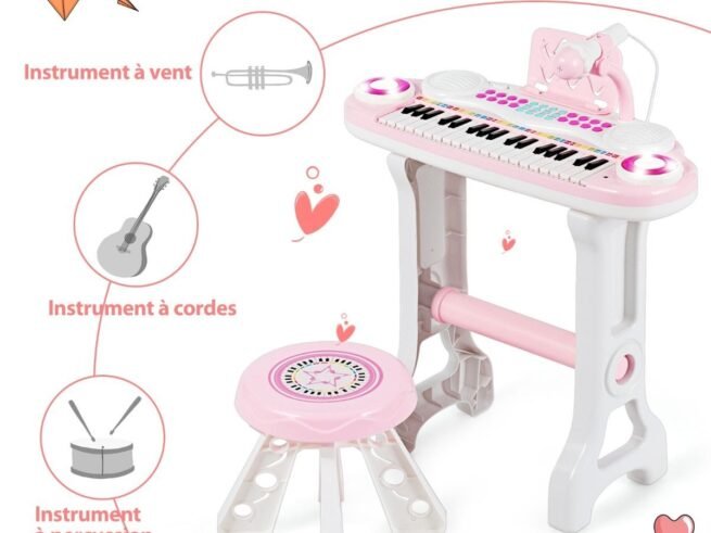 Electronic Keyboard Piano for Children 37 Keys 4 Percussion Effects Microphone