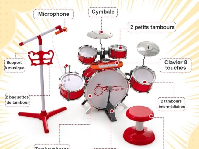 Jazz Drum Kit for Kids 5 Drums Keyboard 8 Keys 11 Function Keys