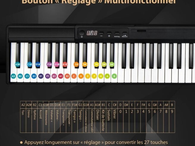 Digital Keyboard Piano 88 Keys Bluetooth Function Adjustable 128 Rhythms 2 Speakers