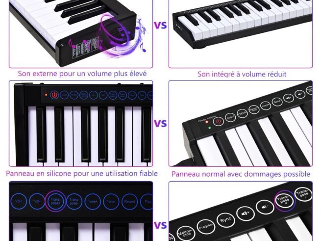 Piano Keyboard for Children 61 Keys Bluetooth 128 Rhythms 20 Demos MIDI / USB