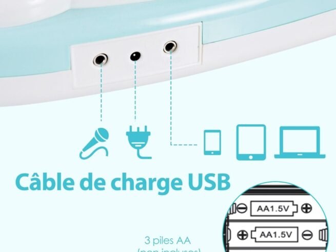 Electronic Keyboard Piano for Children 37 Keys 4 Percussion Effects Microphone