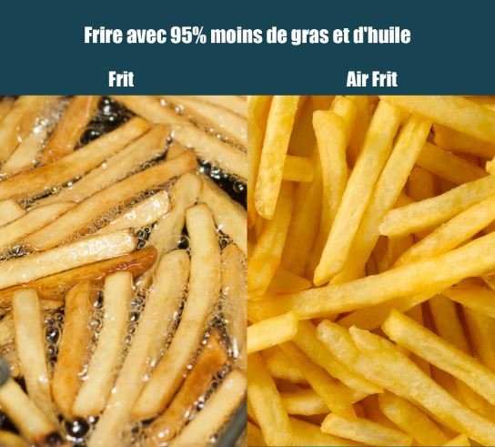 5L Hot Air Fryer 1700W Oil-Free Fryers Non-Stick Basket