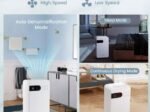 Portable Dehumidifier 15L/Day 2.3L Water Tank for Rooms up to 10-15㎡