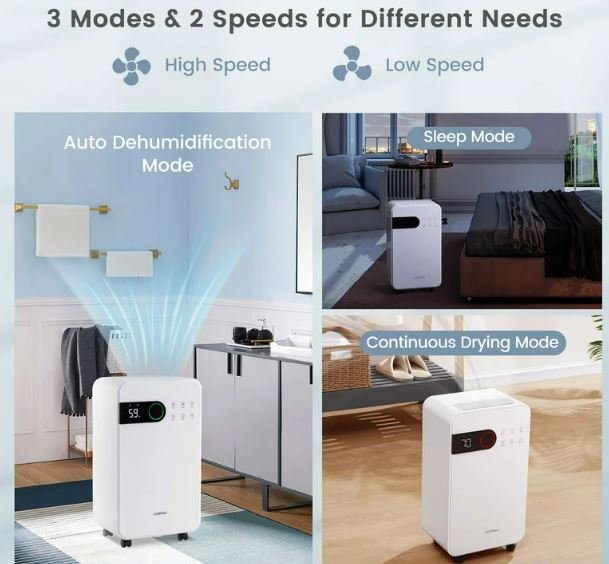 Portable Dehumidifier 15L/Day 2.3L Water Tank for Rooms up to 10-15㎡