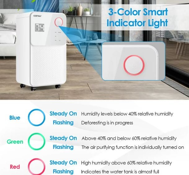 Portable Dehumidifier 15L/Day 15m2 with 2L Tank 24H Timer