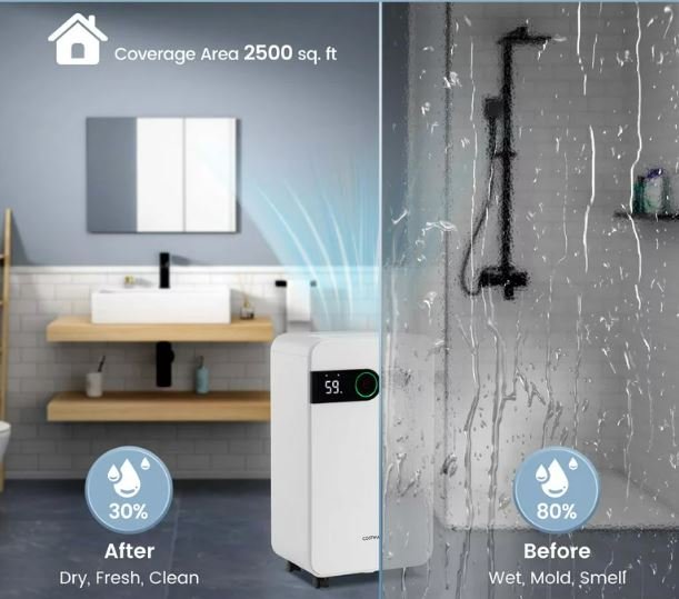 Portable Dehumidifier 15L/Day 2.3L Water Tank for Rooms up to 10-15㎡