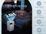 Portable Dehumidifier 15L/Day 2.3L Water Tank for Rooms up to 10-15㎡