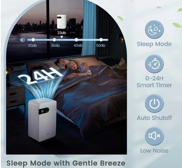 Portable Dehumidifier 15L/Day 2.3L Water Tank for Rooms up to 10-15㎡