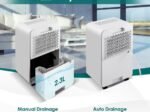 Portable Dehumidifier 15L/Day 2.3L Water Tank for Rooms up to 10-15㎡