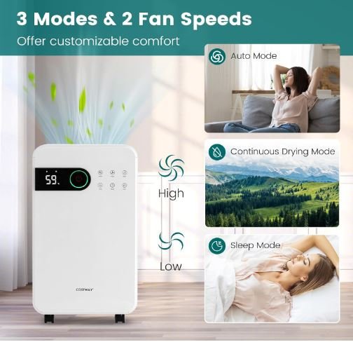 Portable Dehumidifier 15L/Day 2.3L Water Tank for Rooms up to 10-15㎡