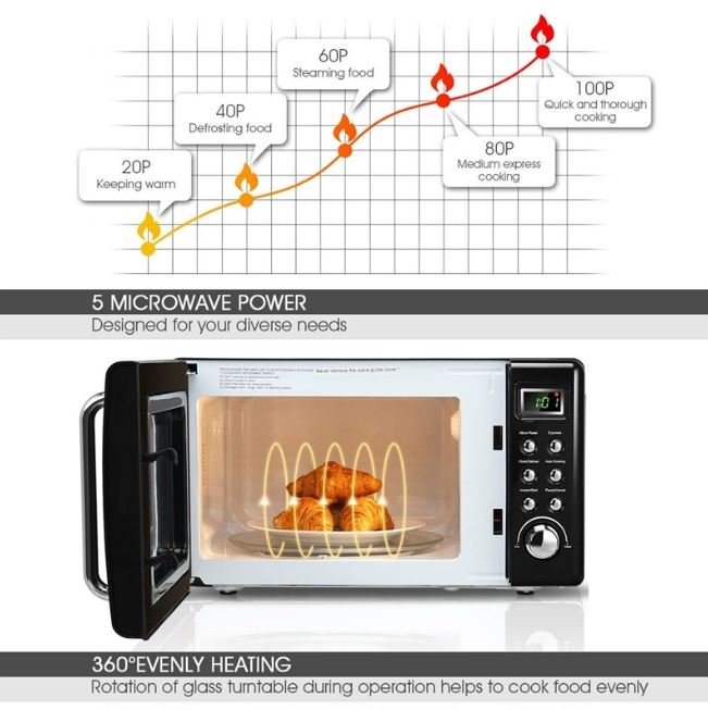 Microwave 20 L 700 W Retro Style 5 Levels 8 Menus Intelligent LED 1H Timer