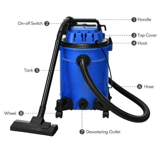 3-in-1 Wet / Dry Vacuum Cleaner 1200w with Blower Function 25L Portable