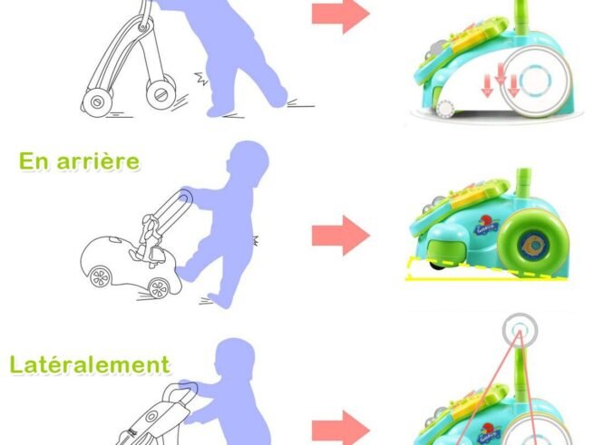 2 in 1 Baby Walker with Music Lights Adjustable Height and Removable Panel 10+ Months