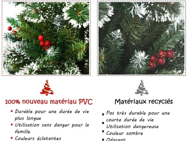 Artificial Christmas Tree 210cm with Snowflakes Dense Red Berries