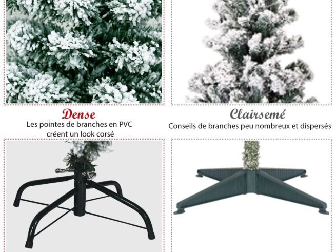 Artificial Christmas Tree 180 cm Snowy Fir with 250 LED Lights 928 Branches