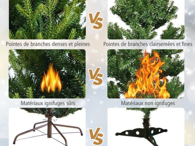 Artificial Christmas Tree 180 cm with 2 Types of 718 Realistic Branches in PVC