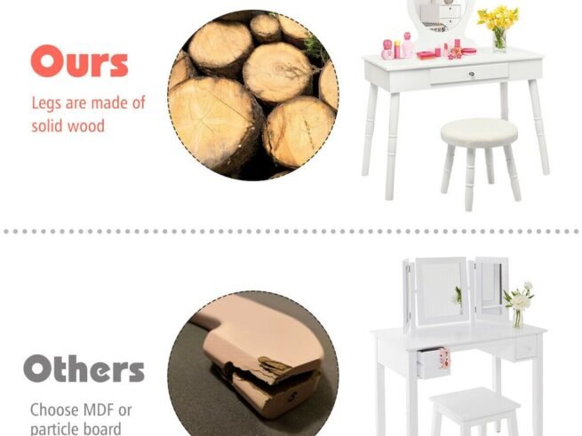 Children's Dressing Table with Drawer and Stool Girls' Makeup Table White