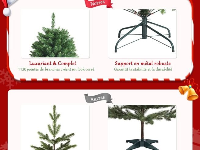Artificial Christmas Tree 180cm with 1130 Dense Branches Foldable Metal Stand