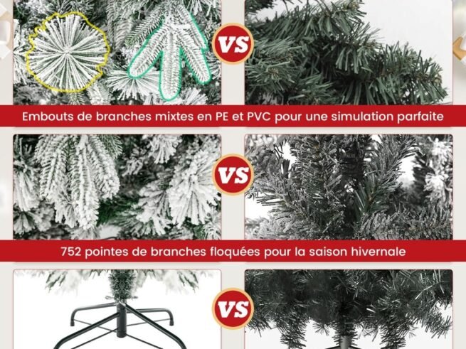 Artificial Christmas Tree with Pine Needles Flocked 186cm LED Lights