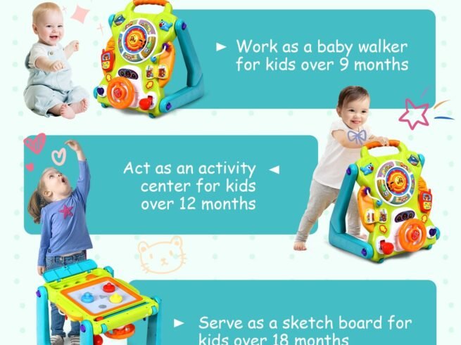 3 in 1 Talking Walker for Baby 9+Months Interactive for Learning to Walk