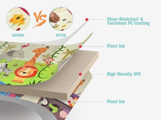 Foldable Baby Play Mat 200 x 180 x 1.4CM with Monkey and Pony Image