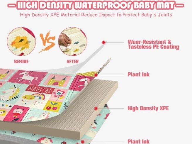 Foldable Baby Play Mat with Unicorn and Pony Image in Non-Toxic XPE Foam
