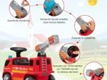 Ride On Fire Truck for Children 18-36 Months Luminous Bubble Machine Sound Siren Music